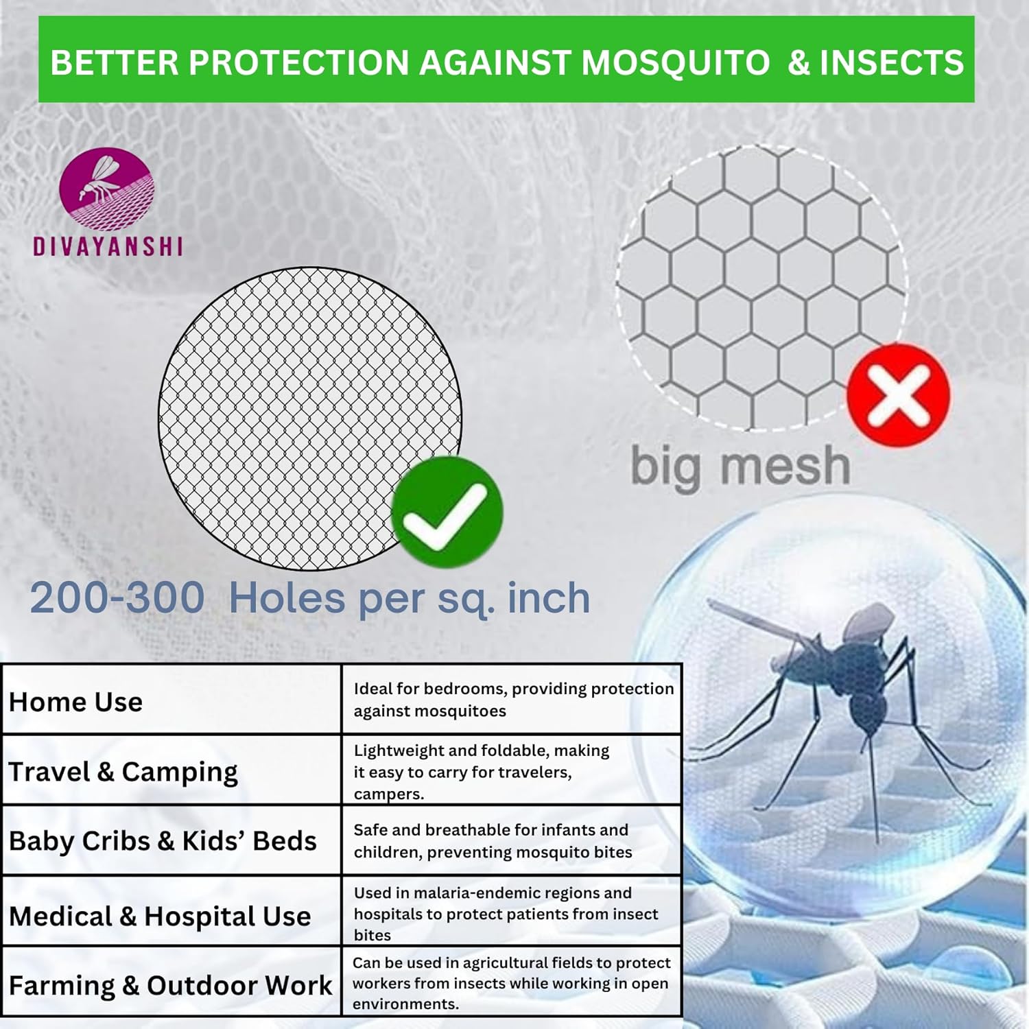 Foldable Polycotton Mosquito Net